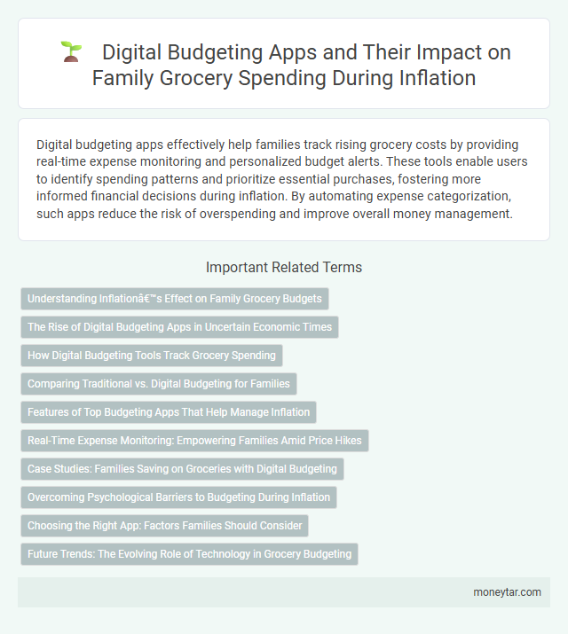 Digital Budgeting Apps and Their Impact on Family Grocery Spending During Inflation