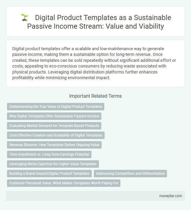 Digital Product Templates as a Sustainable Passive Income Stream: Value and Viability