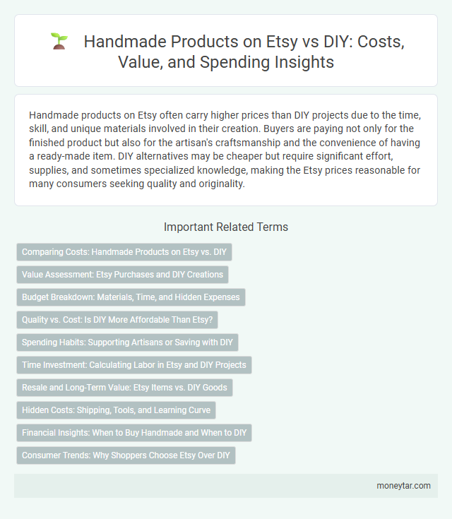 Handmade Products on Etsy vs DIY: Costs, Value, and Spending Insights