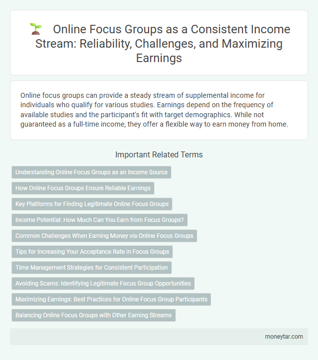 Online Focus Groups as a Consistent Income Stream: Reliability, Challenges, and Maximizing Earnings
