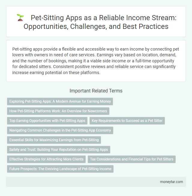 Pet-Sitting Apps as a Reliable Income Stream: Opportunities, Challenges, and Best Practices