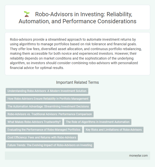 Robo-Advisors in Investing: Reliability, Automation, and Performance Considerations