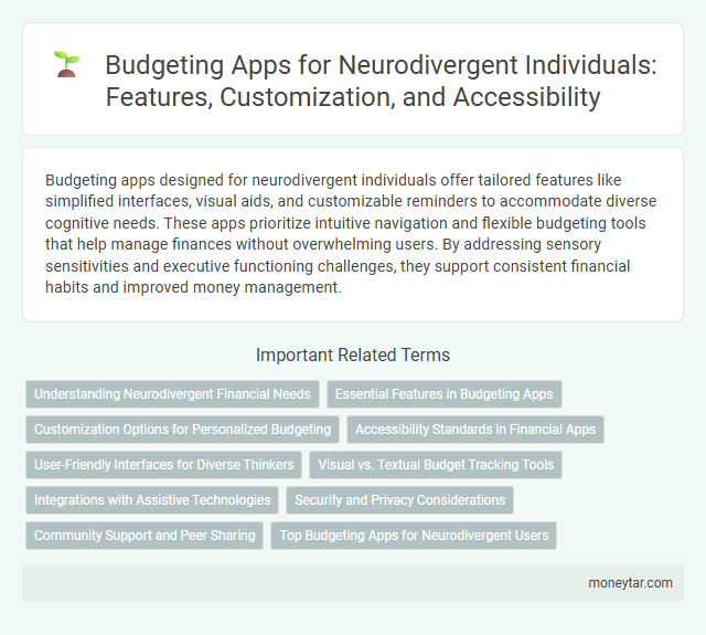 Budgeting Apps for Neurodivergent Individuals: Features, Customization, and Accessibility
