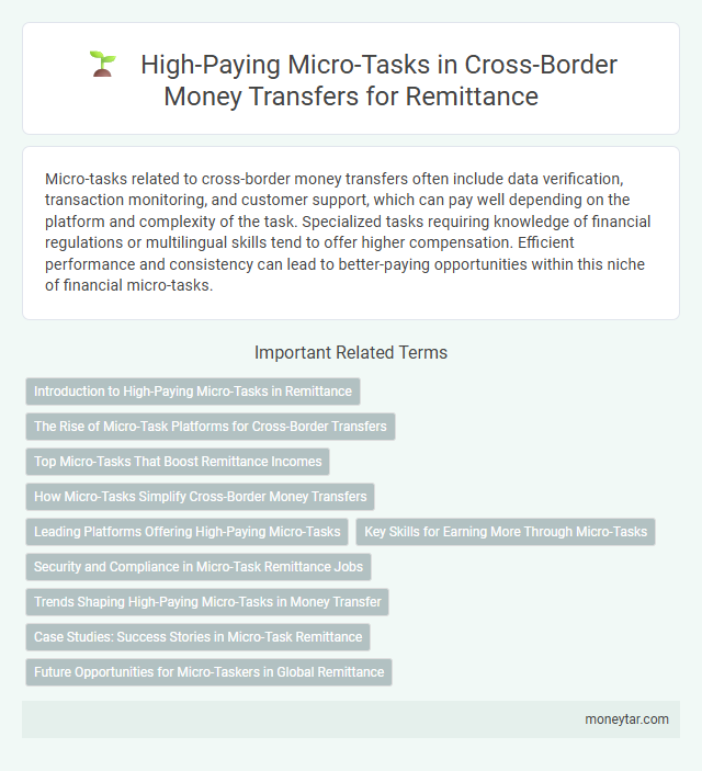 High-Paying Micro-Tasks in Cross-Border Money Transfers for Remittance