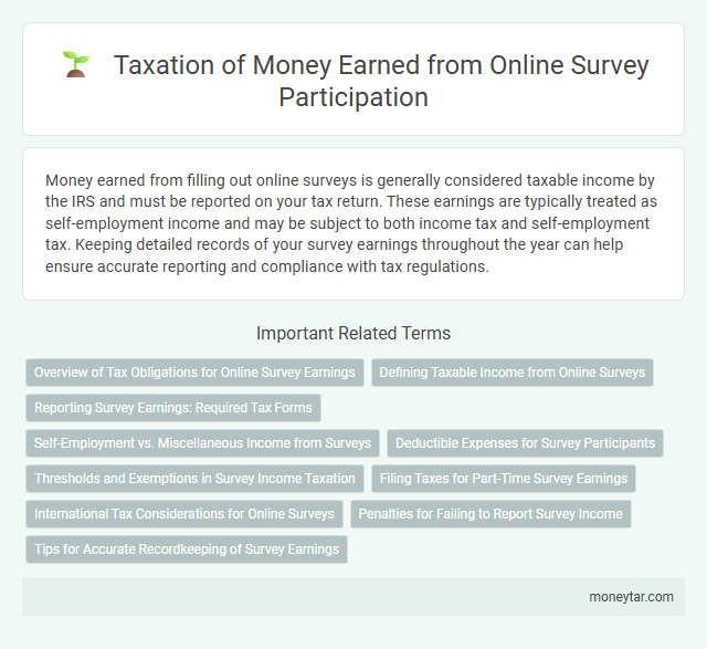 Taxation of Money Earned from Online Survey Participation