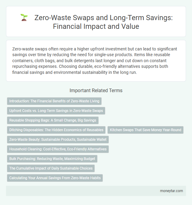 Zero-Waste Swaps and Long-Term Savings: Financial Impact and Value
