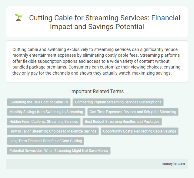 Cutting Cable for Streaming Services: Financial Impact and Savings Potential