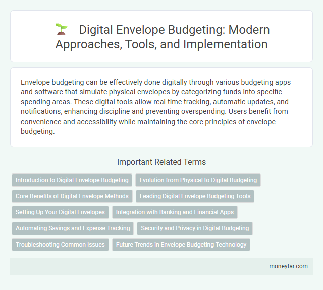 Digital Envelope Budgeting: Modern Approaches, Tools, and Implementation