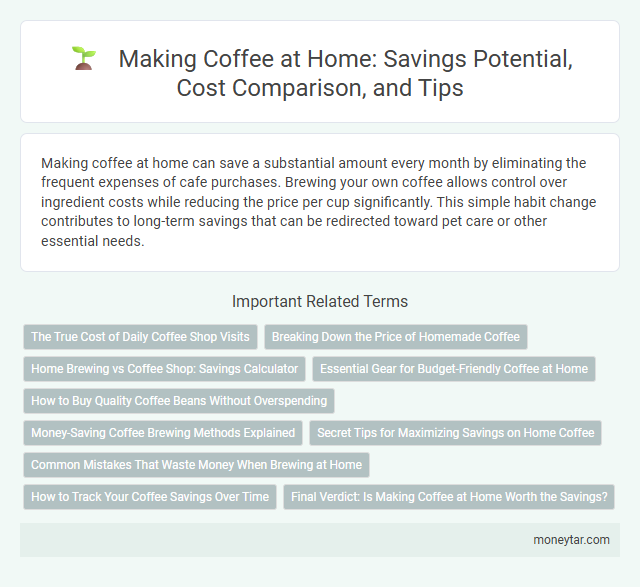Making Coffee at Home: Savings Potential, Cost Comparison, and Tips