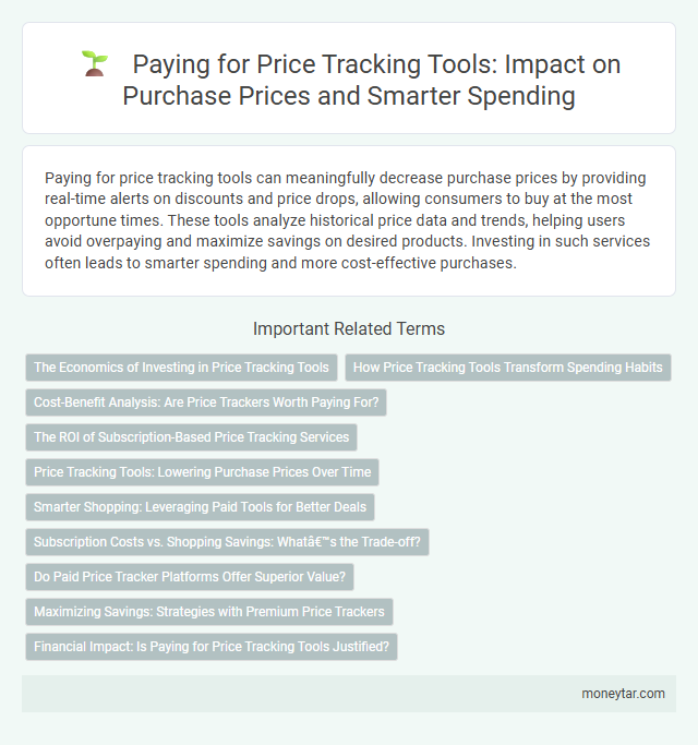 Paying for Price Tracking Tools: Impact on Purchase Prices and Smarter Spending