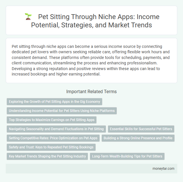 Pet Sitting Through Niche Apps: Income Potential, Strategies, and Market Trends