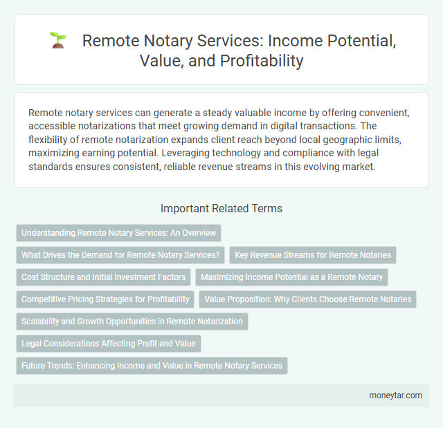 Remote Notary Services: Income Potential, Value, and Profitability