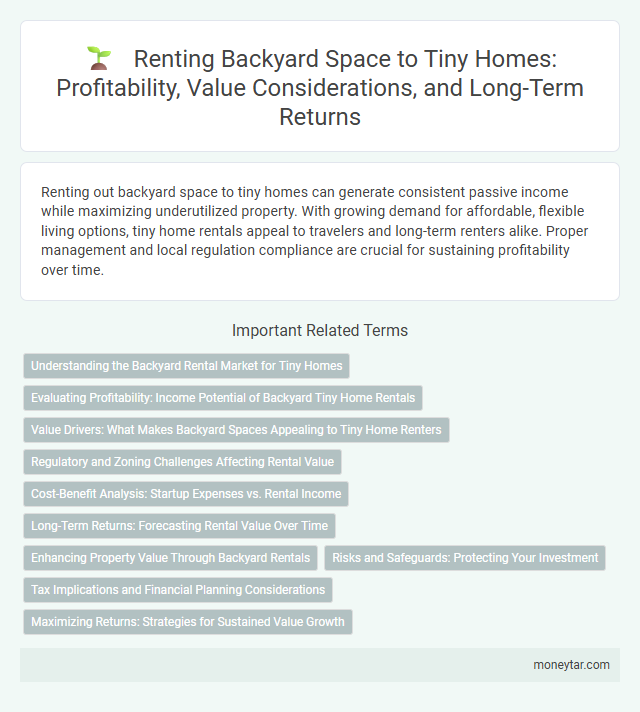 Renting Backyard Space to Tiny Homes: Profitability, Value Considerations, and Long-Term Returns