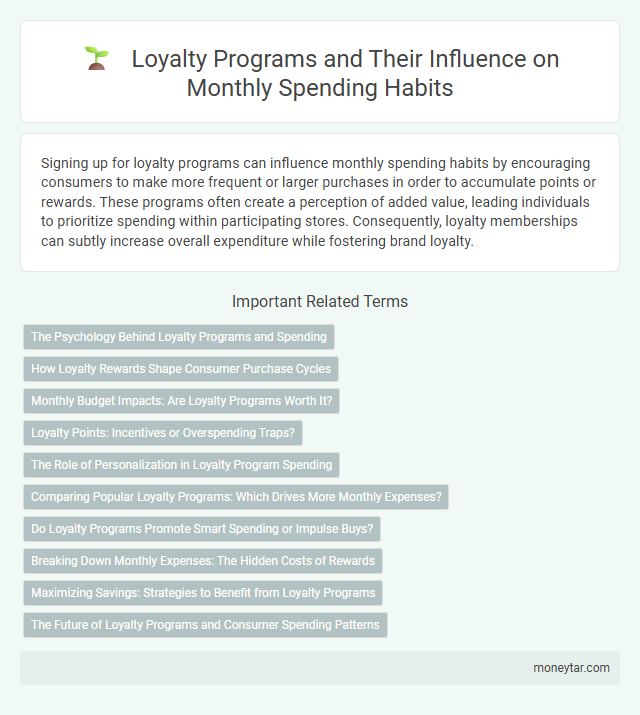 Loyalty Programs and Their Influence on Monthly Spending Habits