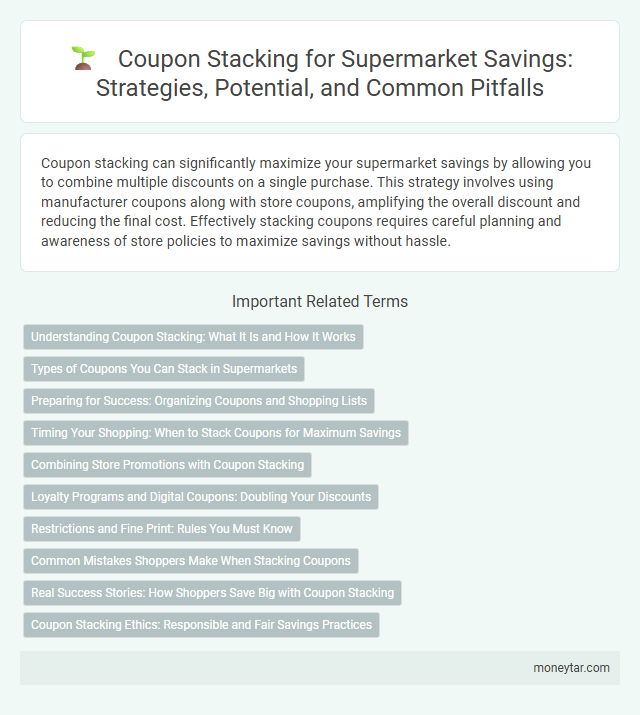 Coupon Stacking for Supermarket Savings: Strategies, Potential, and Common Pitfalls