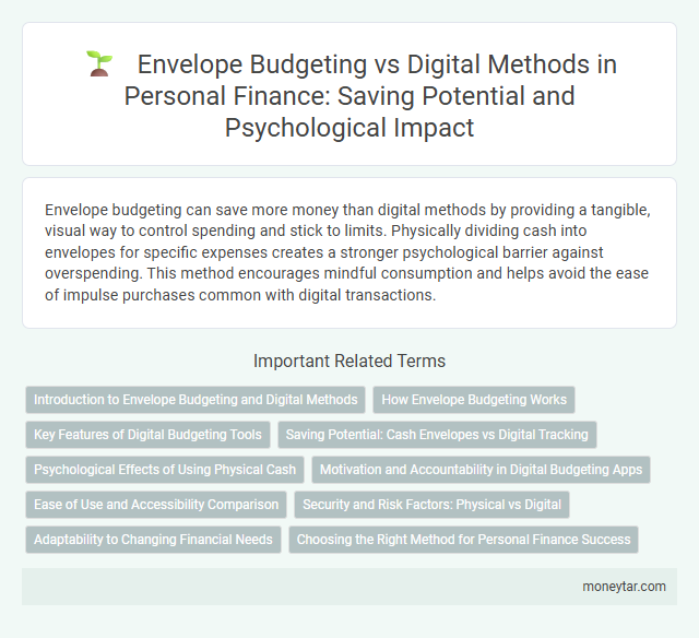 Envelope Budgeting vs Digital Methods in Personal Finance: Saving Potential and Psychological Impact