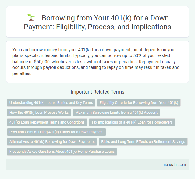 Borrowing from Your 401(k) for a Down Payment: Eligibility, Process, and Implications