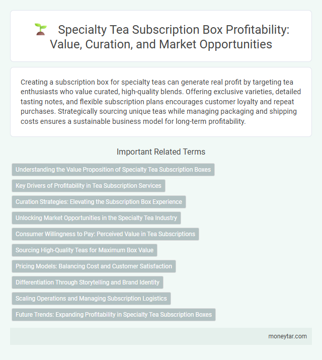 Specialty Tea Subscription Box Profitability: Value, Curation, and Market Opportunities