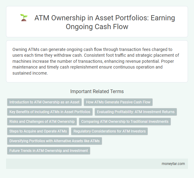 ATM Ownership in Asset Portfolios: Earning Ongoing Cash Flow