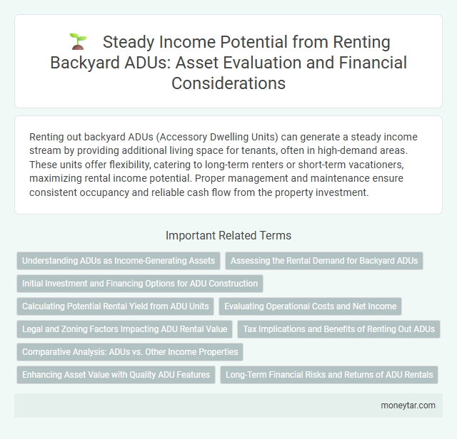 Steady Income Potential from Renting Backyard ADUs: Asset Evaluation and Financial Considerations