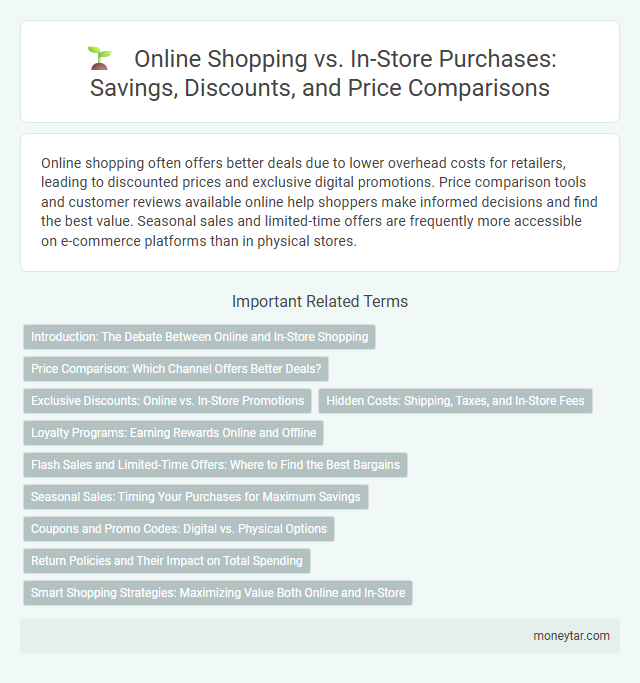 Online Shopping vs. In-Store Purchases: Savings, Discounts, and Price Comparisons