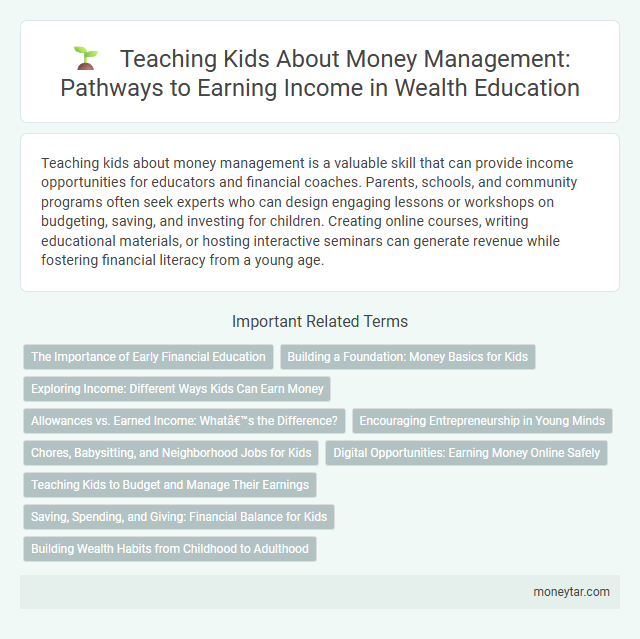 Teaching Kids About Money Management: Pathways to Earning Income in Wealth Education
