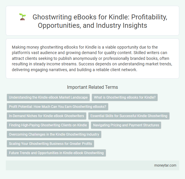 Ghostwriting eBooks for Kindle: Profitability, Opportunities, and Industry Insights