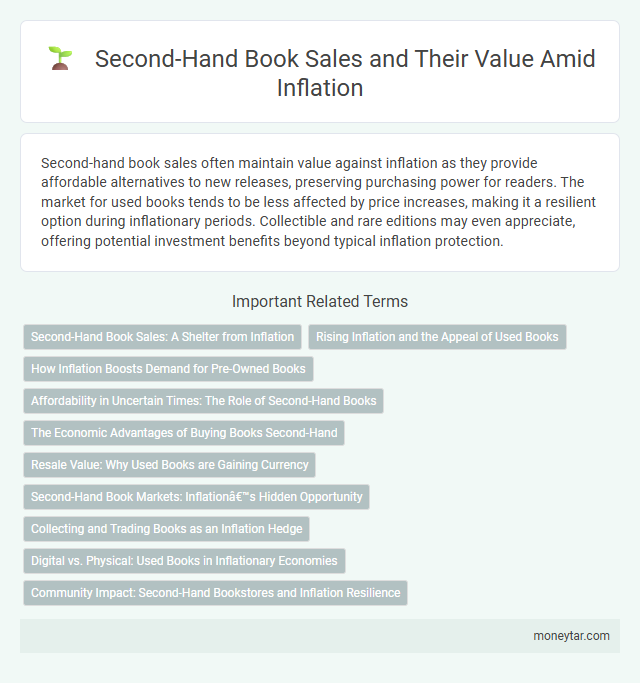 Second-Hand Book Sales and Their Value Amid Inflation