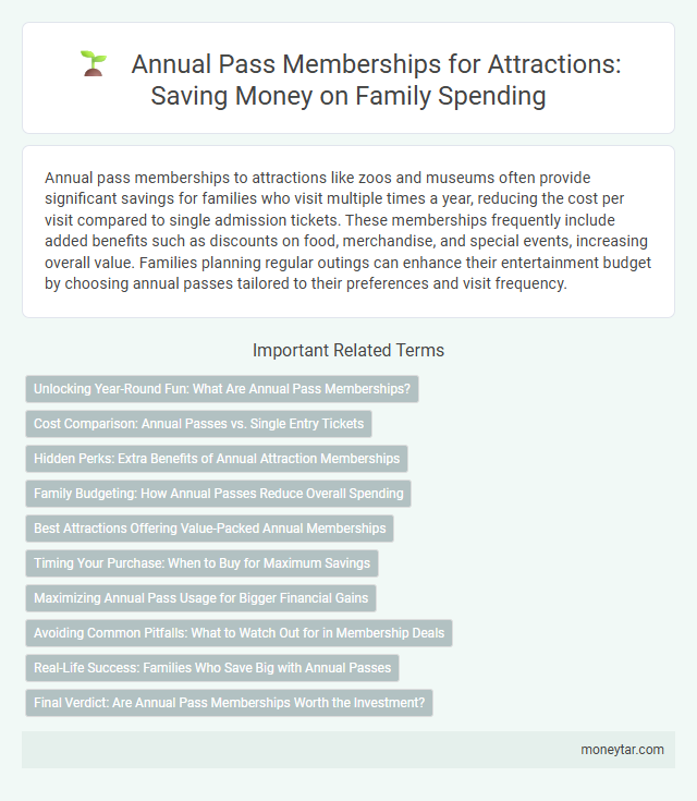 Annual Pass Memberships for Attractions: Saving Money on Family Spending