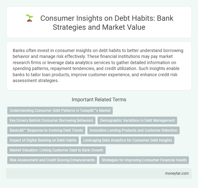 Consumer Insights on Debt Habits: Bank Strategies and Market Value