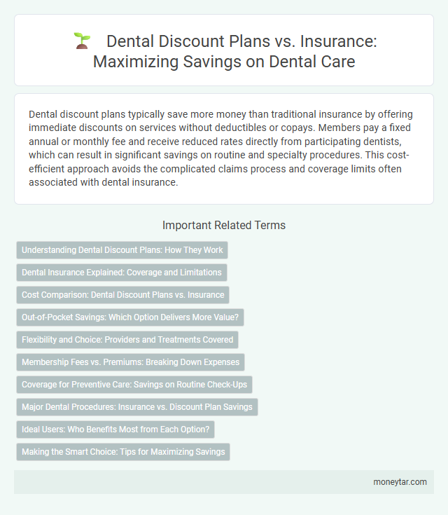 Dental Discount Plans vs. Insurance: Maximizing Savings on Dental Care