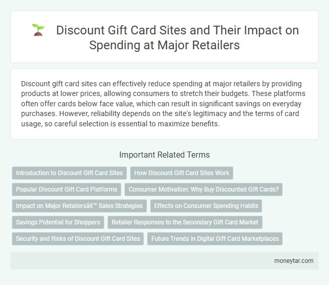 Discount Gift Card Sites and Their Impact on Spending at Major Retailers
