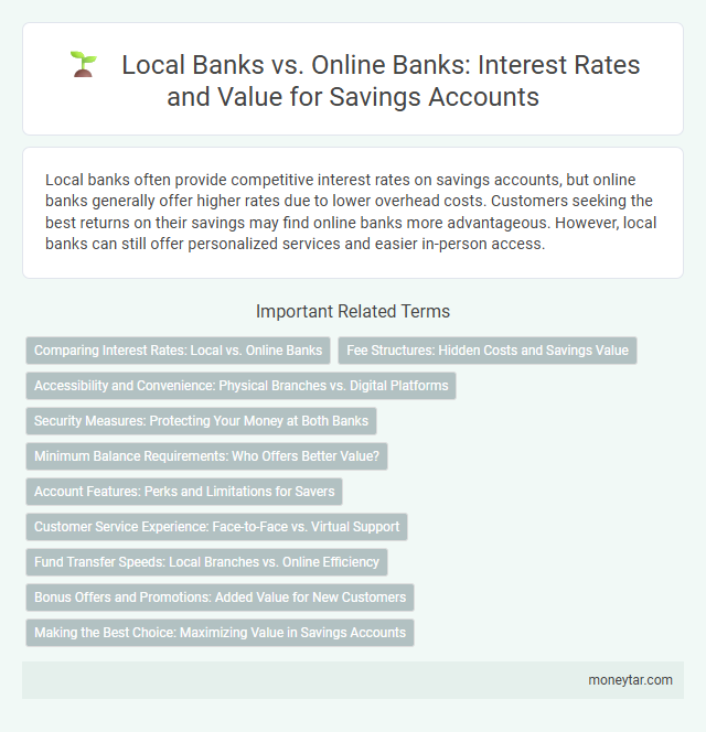 Local Banks vs. Online Banks: Interest Rates and Value for Savings Accounts