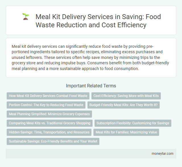Meal Kit Delivery Services in Saving: Food Waste Reduction and Cost Efficiency