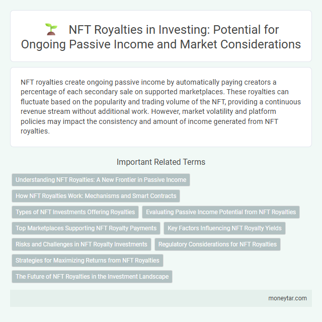 NFT Royalties in Investing: Potential for Ongoing Passive Income and Market Considerations