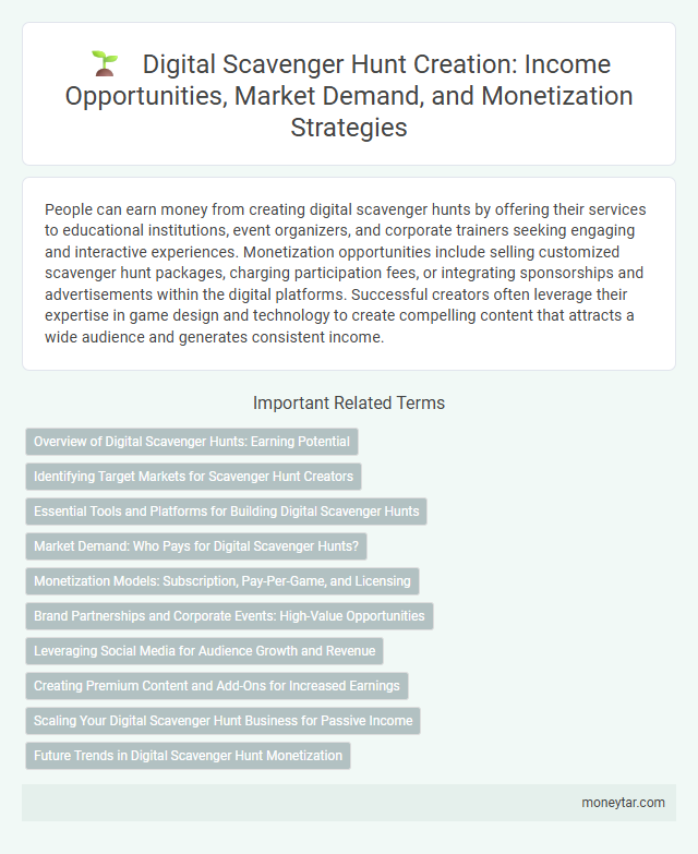 Digital Scavenger Hunt Creation: Income Opportunities, Market Demand, and Monetization Strategies