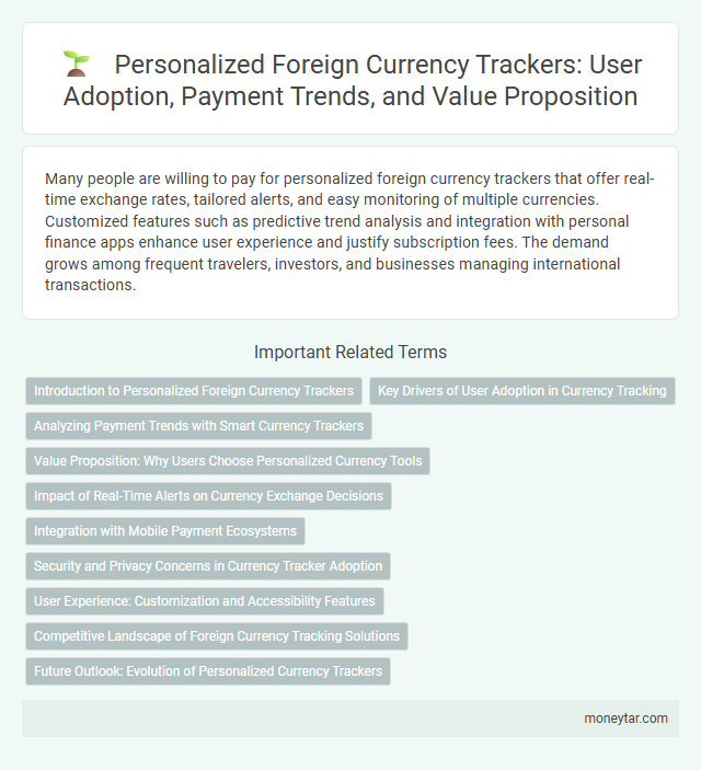 Personalized Foreign Currency Trackers: User Adoption, Payment Trends, and Value Proposition