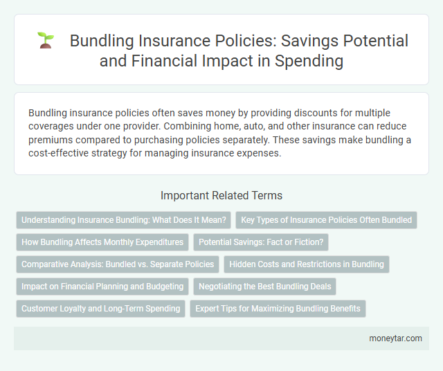 Bundling Insurance Policies: Savings Potential and Financial Impact in Spending