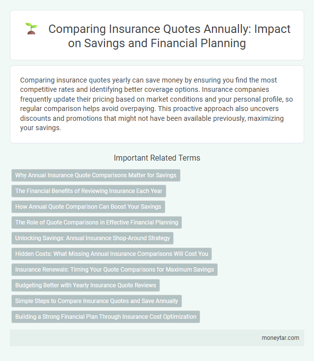 Comparing Insurance Quotes Annually: Impact on Savings and Financial Planning