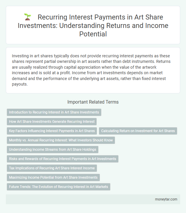 Recurring Interest Payments in Art Share Investments: Understanding Returns and Income Potential