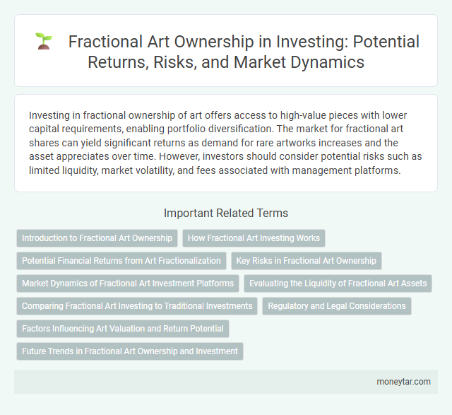 Fractional Art Ownership in Investing: Potential Returns, Risks, and Market Dynamics