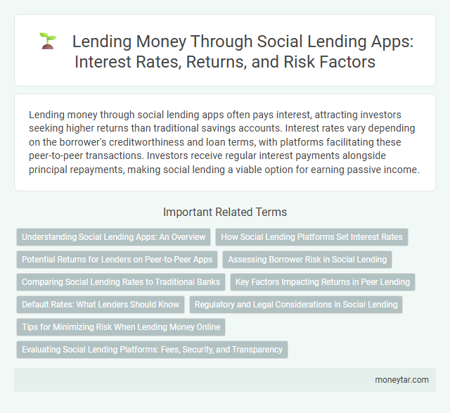 Lending Money Through Social Lending Apps: Interest Rates, Returns, and Risk Factors