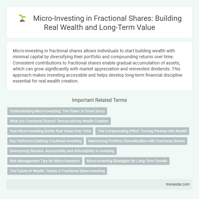 Micro-Investing in Fractional Shares: Building Real Wealth and Long-Term Value