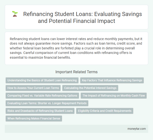 Refinancing Student Loans: Evaluating Savings and Potential Financial Impact