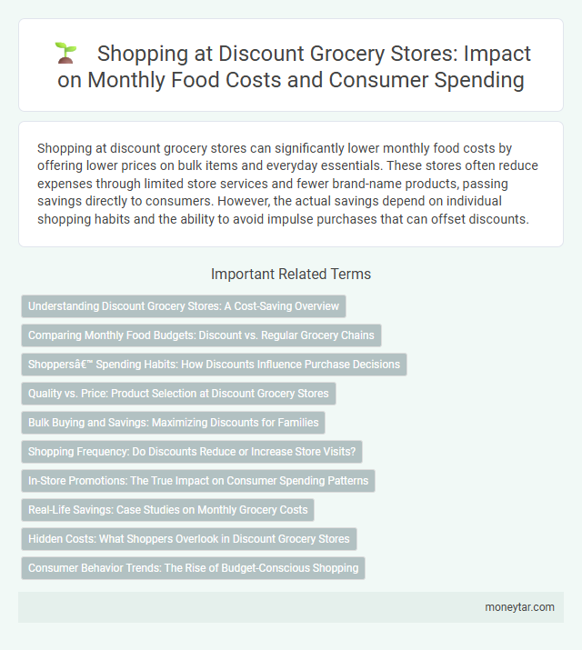 Shopping at Discount Grocery Stores: Impact on Monthly Food Costs and Consumer Spending