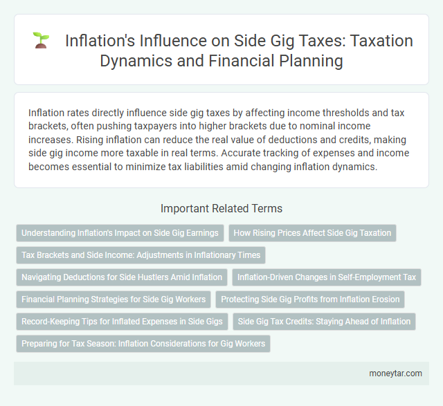 Inflation's Influence on Side Gig Taxes: Taxation Dynamics and Financial Planning