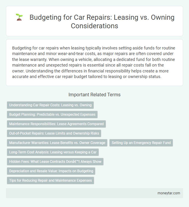 Budgeting for Car Repairs: Leasing vs. Owning Considerations