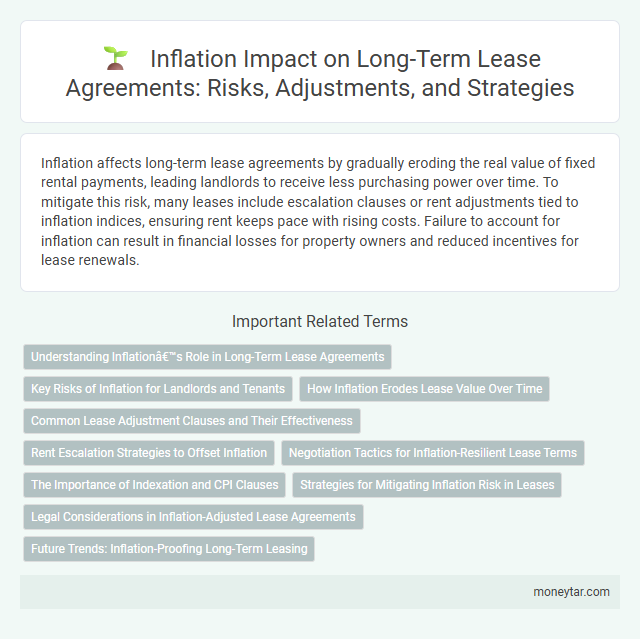 Inflation Impact on Long-Term Lease Agreements: Risks, Adjustments, and Strategies