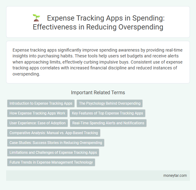 Expense Tracking Apps in Spending: Effectiveness in Reducing Overspending