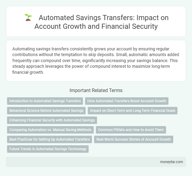 Automated Savings Transfers: Impact on Account Growth and Financial Security